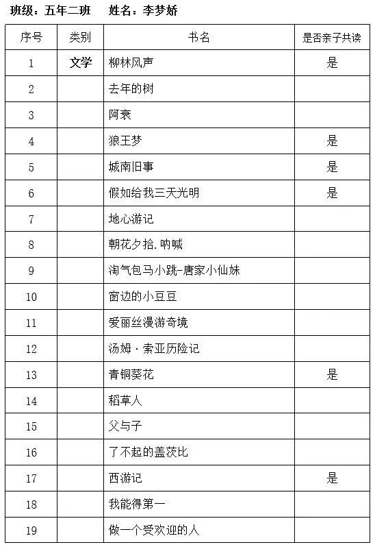 五年三班书香家庭五年三班 刘辰萱五年三班 刘宸毓五年三班 徐沛成