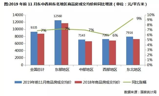 铁岭2019年常住人口_07年铁岭32人(2)