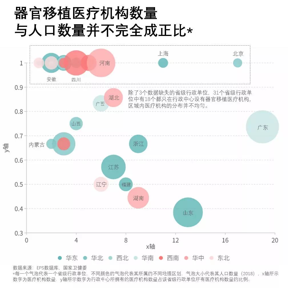 人口的数量关系_中国人口数量变化图(2)