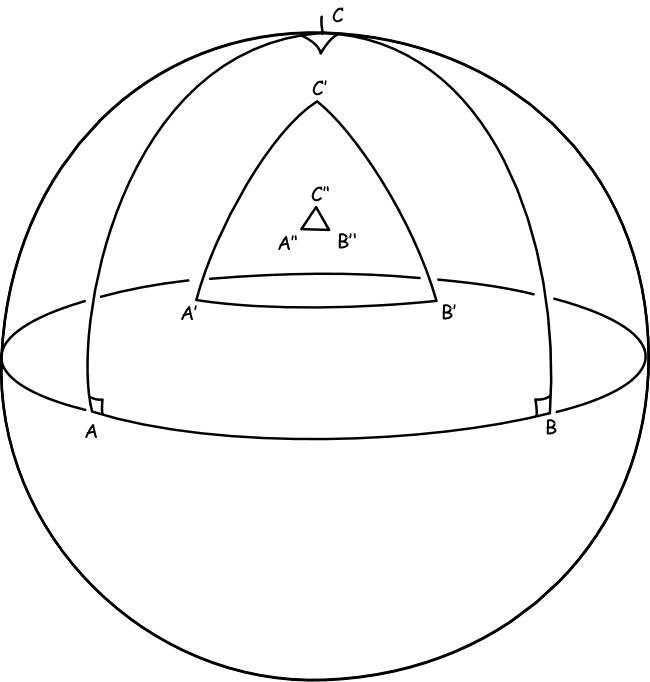 马卡帕人口_人口普查(3)