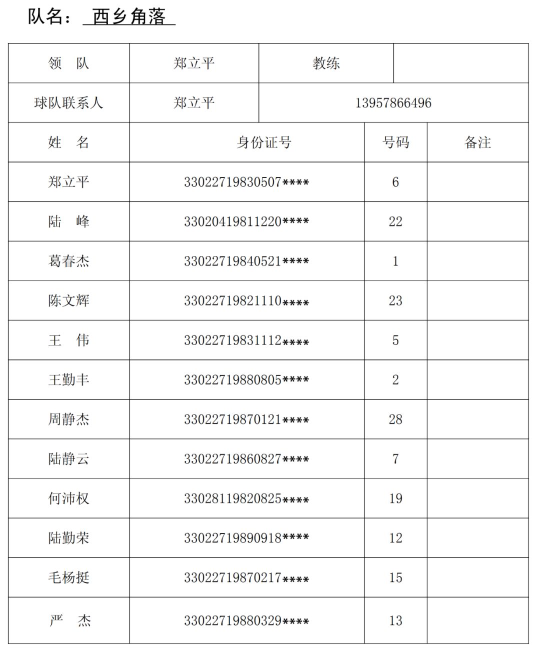 2020年宁波城区常住人口_2020年宁波禁摩区域图