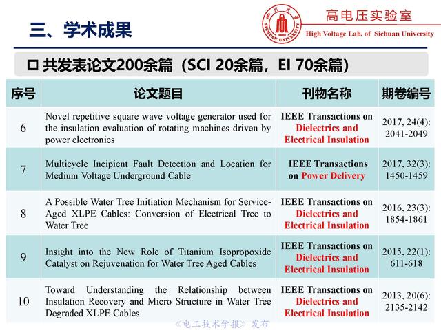 四川大学周凯教授电缆水树的老化诊断与修复技术