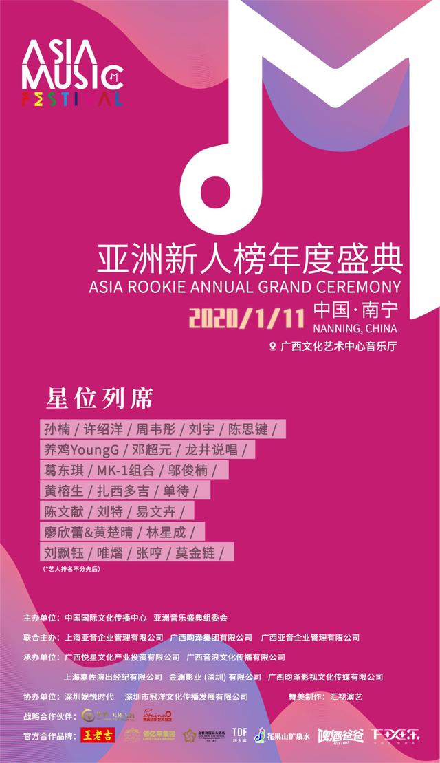 十三五规划完美收官 79af87da059d4f038d8218c3544d9f3d.jpeg