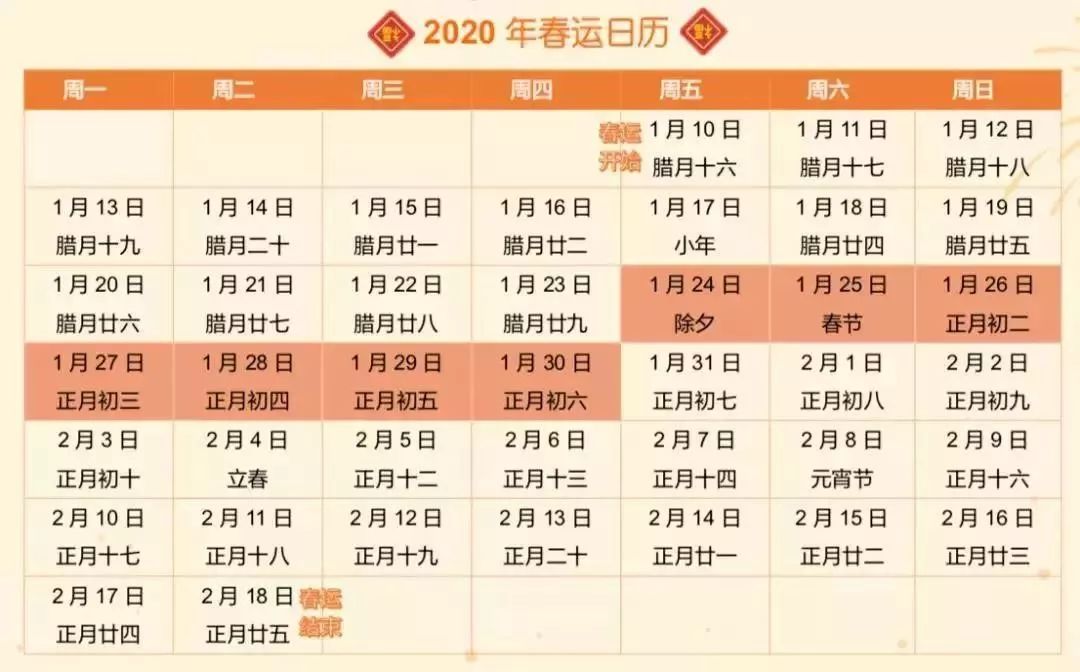 江阴人口2020_江阴常住人口分布图(3)