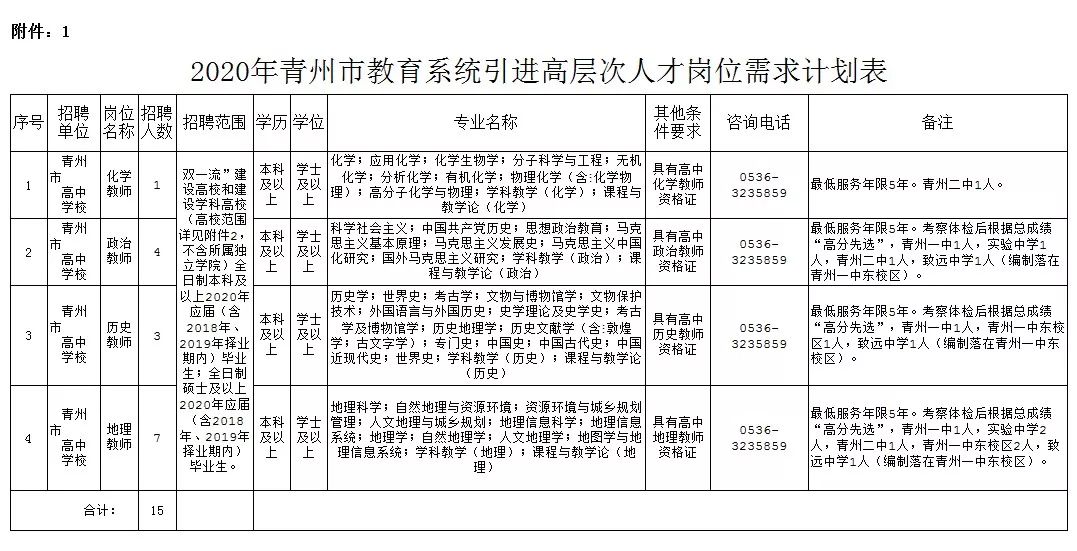 教师的工作时间规定 7b8d1fb882a94c888e53215124f8759b.jpeg