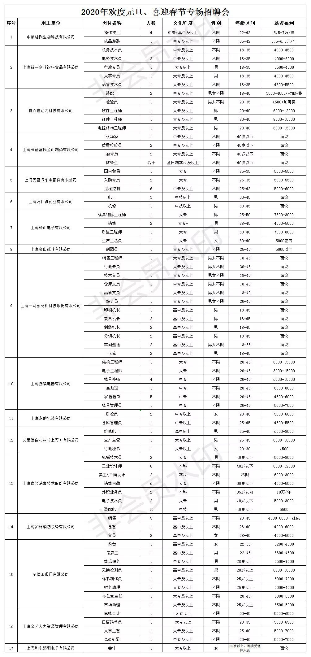 金山工业区2020GDP_日照金山图片