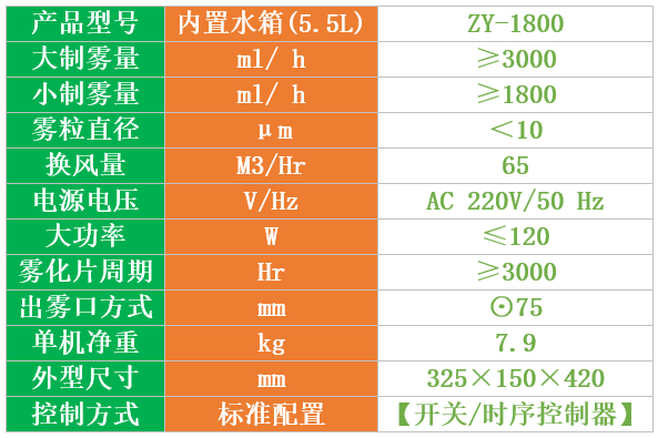 壁挂式公厕智能除臭机