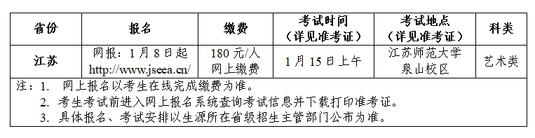 2020法学专业考研学_2020“法学”专业院校排名,109所大学上榜,中国政法大(2)