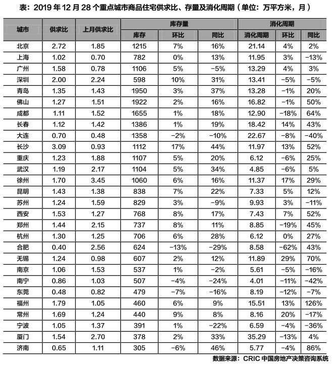 存货卖了对gdp的影响_美国今晚公布三季度GDP 五大看点解析(3)