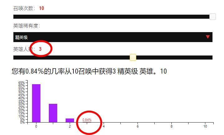金花三张牌官网:剑与远征:十连抽有人出四张紫卡?看看官方概率