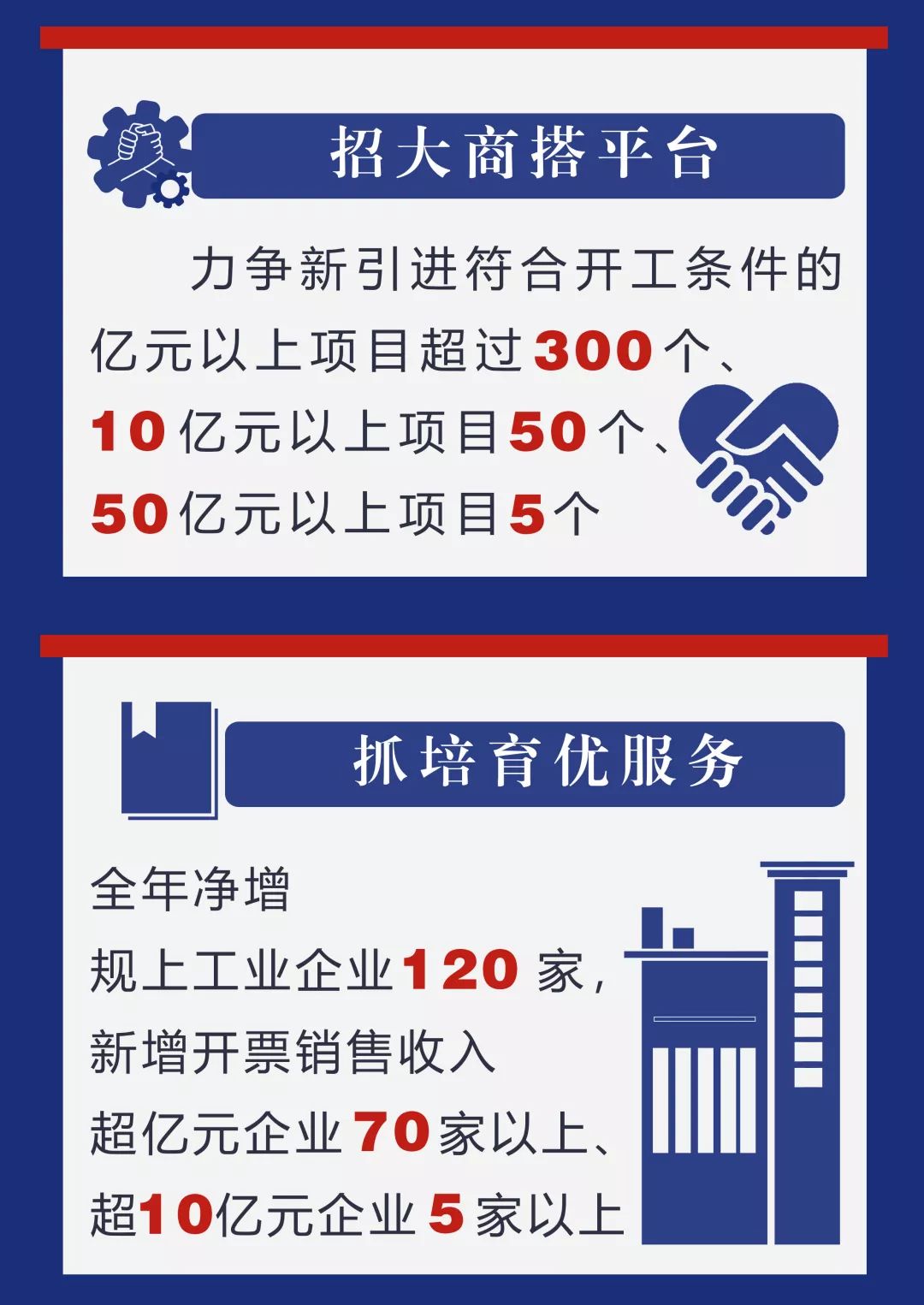 速览！2020宿迁市政府工作报告！