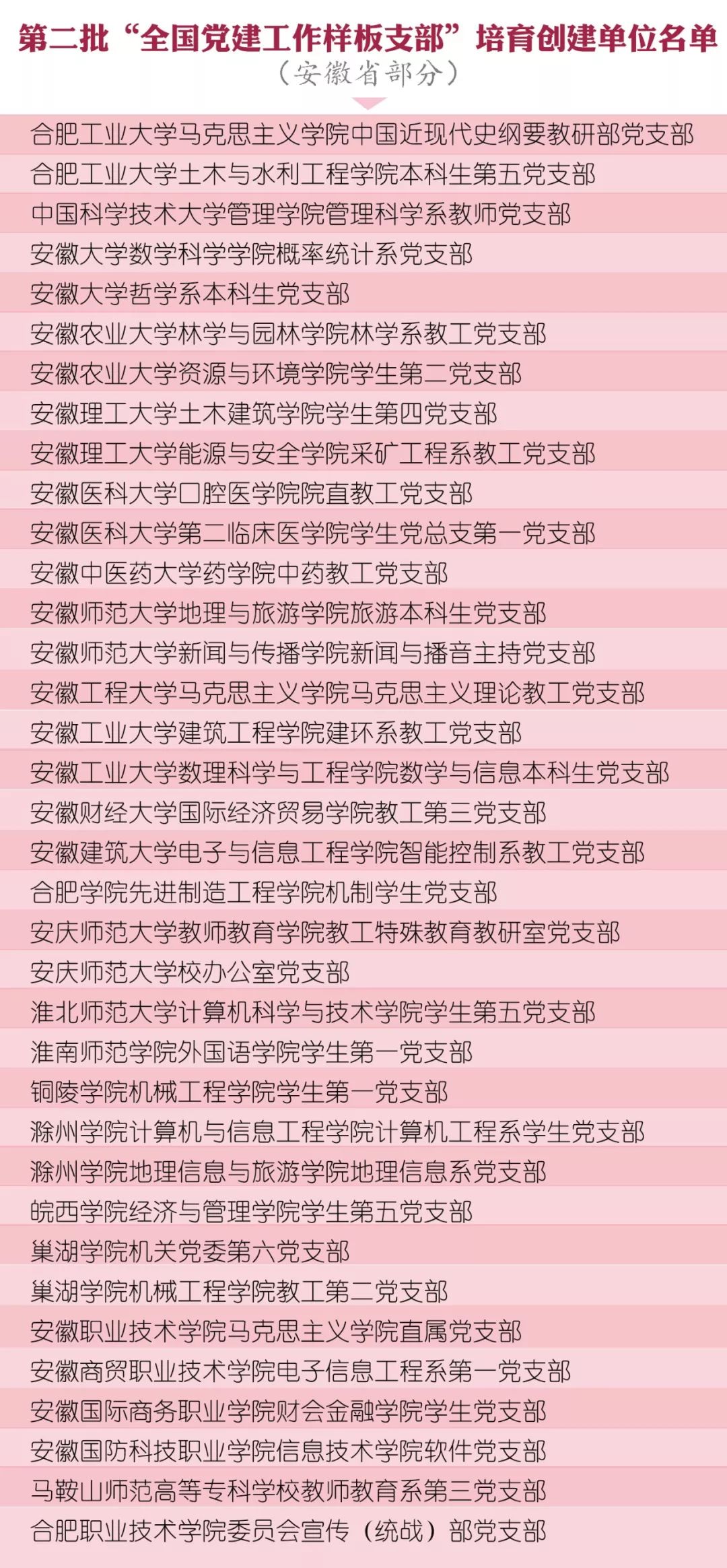 38所招聘_中国电科三十八所诚招设计类人才(2)