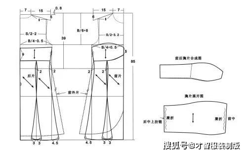 八款连衣裙三款女士大衣服装制版裁剪图纸样才智服装