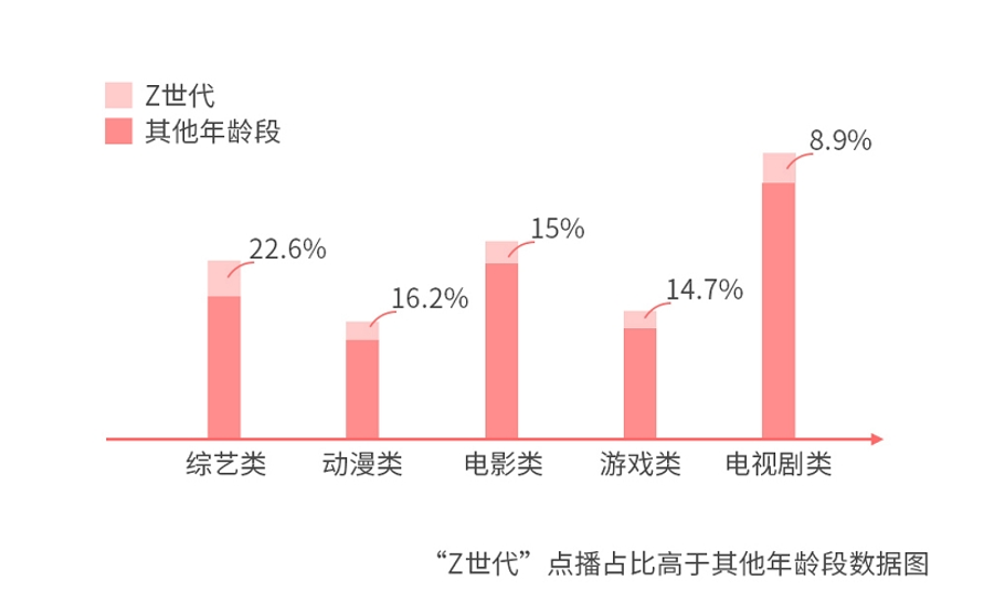 有机z最新2019中国人口_有机最新2020中国在线(2)