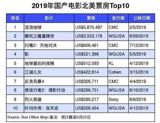 2020年中国崛起的秘密，藏在过去的8760个小时里