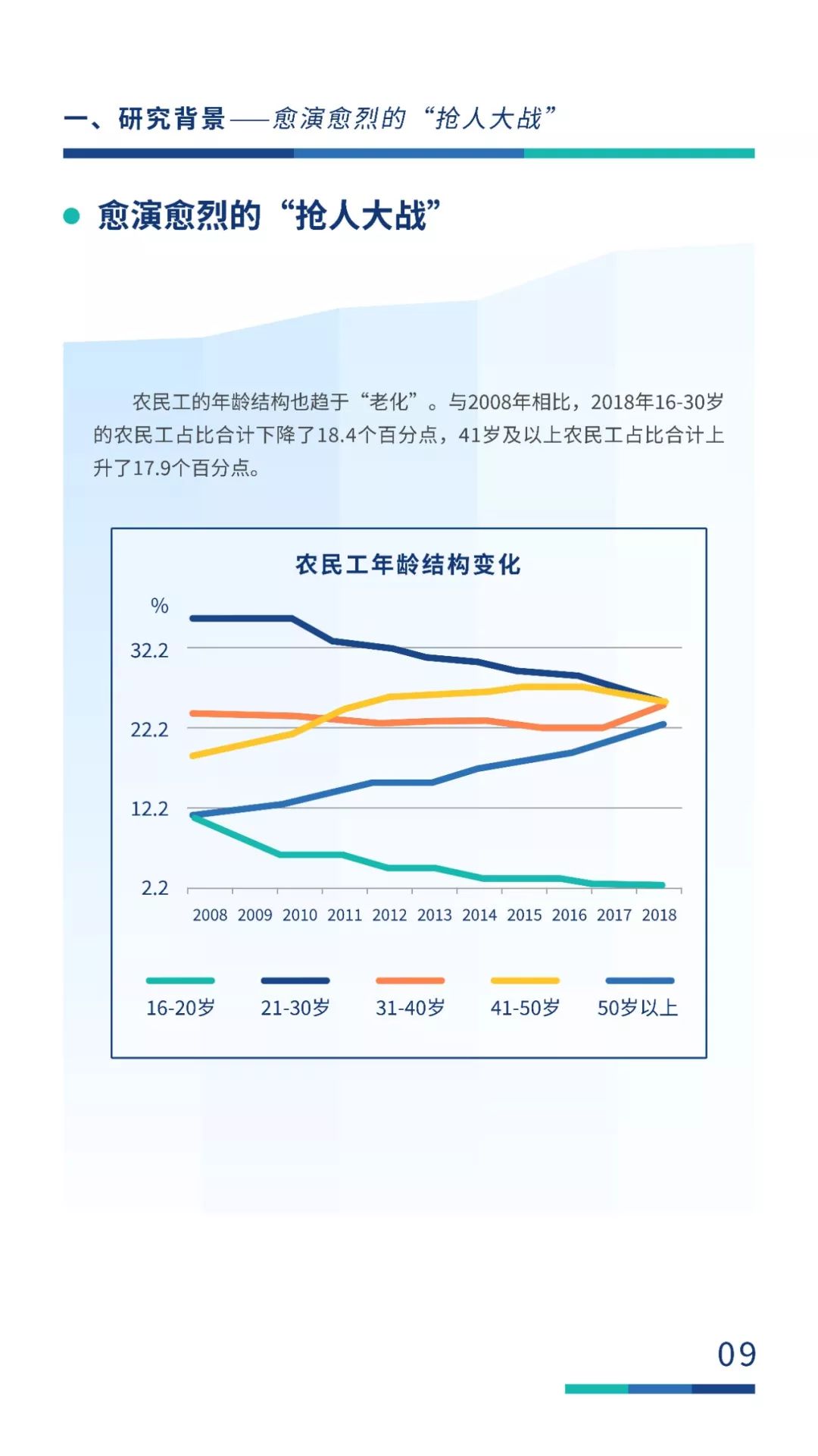 固安gdp_固安的房价 从GDP角度看(2)