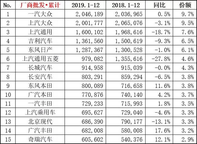 排行榜实现_“国家反诈中心”登顶APP下载排行榜第一:用网络视听工具实现寓教...(2)