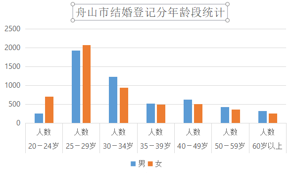 普洱哪个家族人口最多_生普洱和熟普洱哪个贵(2)