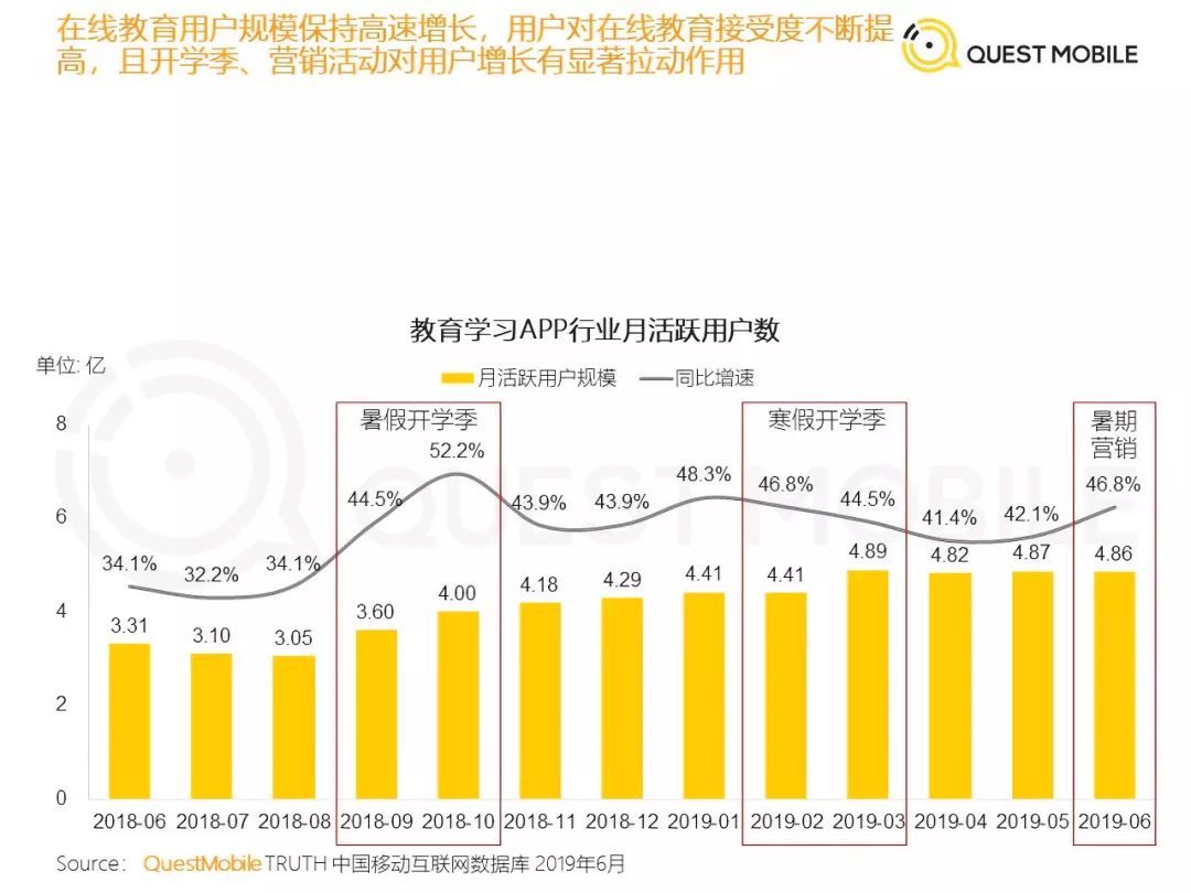 2020年惠州人口增长趋势图_惠州人口增长趋势图(3)