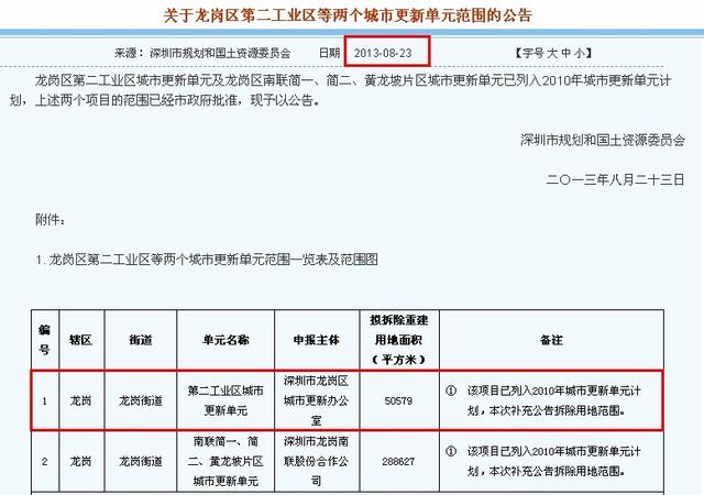 2020深圳外地人口比例_深圳拥有住房人口比例(2)