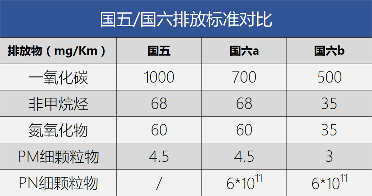 苏联gdp最高时占美国的百分比_中国gdp增长百分比(3)