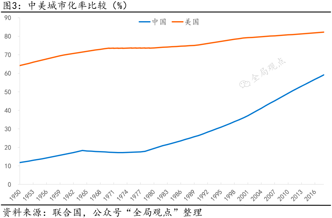 江西18年gdp增长_GDP增长8.7 稳定在9 左右(2)