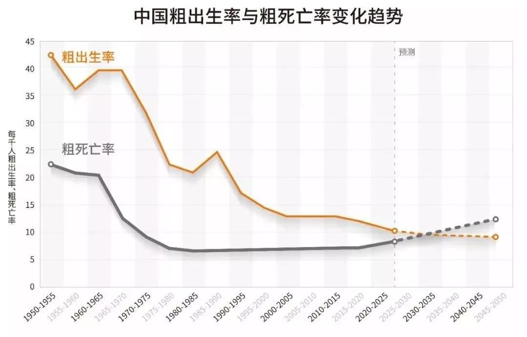 永定人口及经济总量_永定土楼(2)