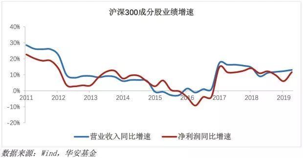 大理祥云2020年gdp_大理州2019年GDP出炉 大理市排第一 祥云县第二...(3)