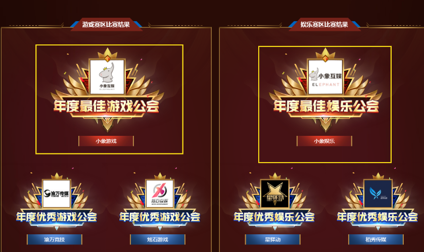 直播公会排名_酷狗直播公会入驻条件(3)