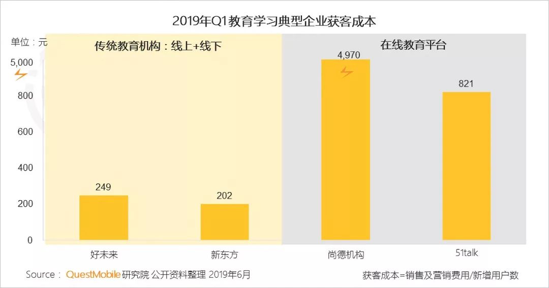 人口少英语_人口英语手抄报(2)