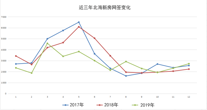 人均超过60平方交税_电线平方与功率对照表(2)