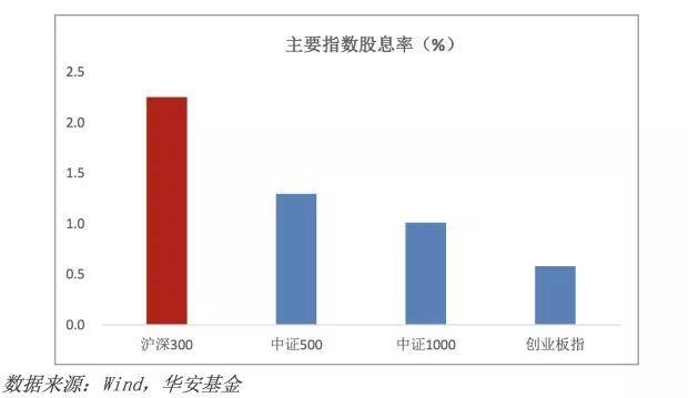 大理祥云2020年gdp_大理州2019年GDP出炉 大理市排第一 祥云县第二...(3)