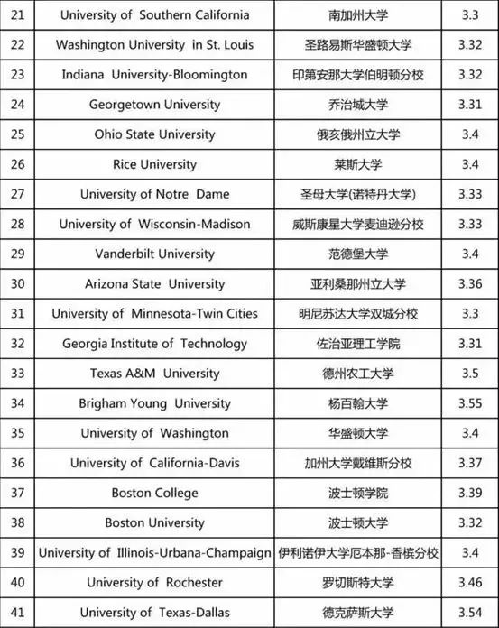 怎么算自己的标准鞋码 c6a64f39f5f9445987fde10288ba889e.jpeg