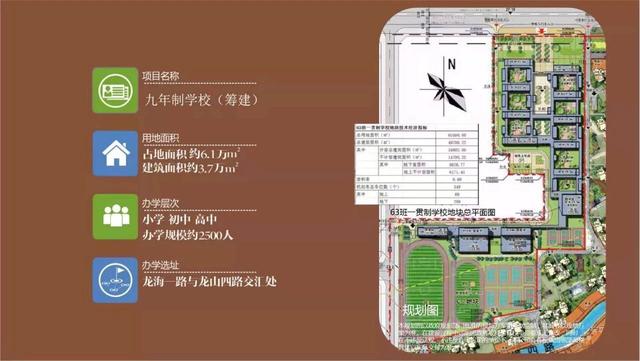 大亚湾龙海二路一路之间金地天润自在城迟迟不备案吗,c区B，A区房价是大跌还是大涨呢？-营销中心