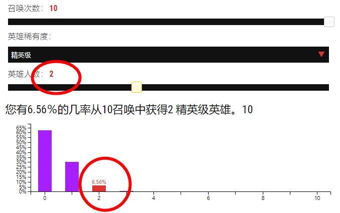 金花三张牌官网:剑与远征:十连抽有人出四张紫卡?看看官方概率