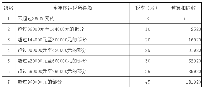 cca7166b54a546fe9e45d88789b8feb5.png