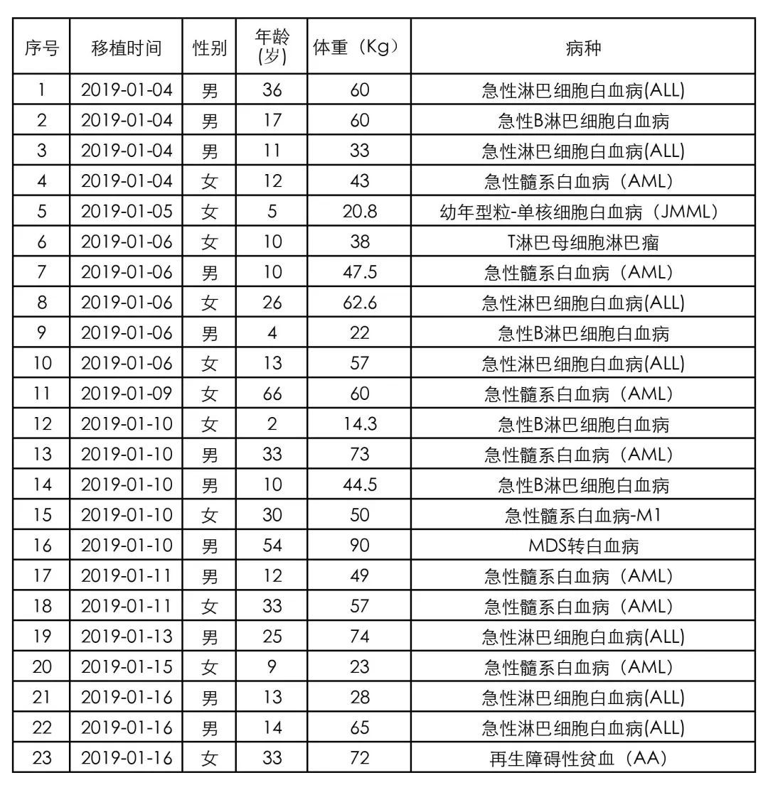 2020年一季度天津市g_美国大选2020(3)