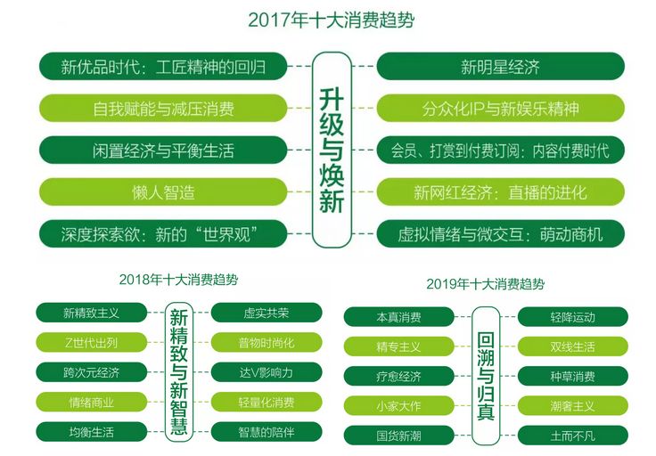 十三五是哪几年到哪几年收官 d6a2b7366ca347008997caf43c6828bd.jpeg