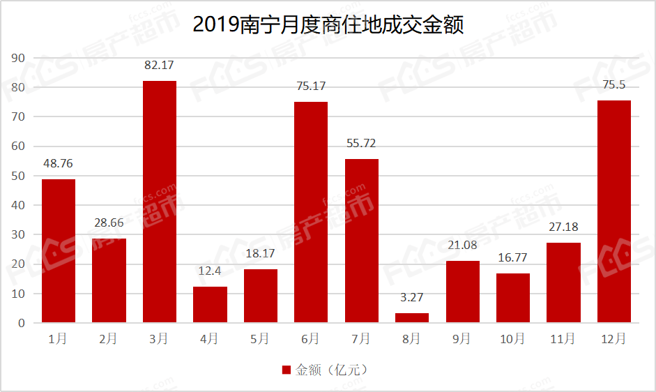 洛舍镇gdp多少亿元_全省专业镇GDP破1.2万亿