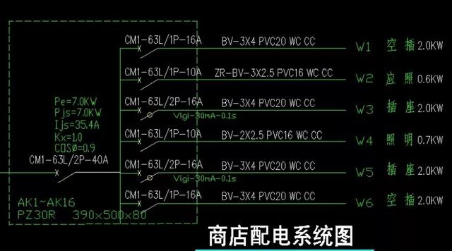 安装算量业务知识 电气工程基本识图方法