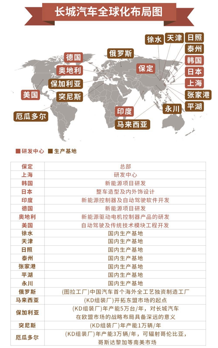 徐水gdp_徐水一中图片(2)