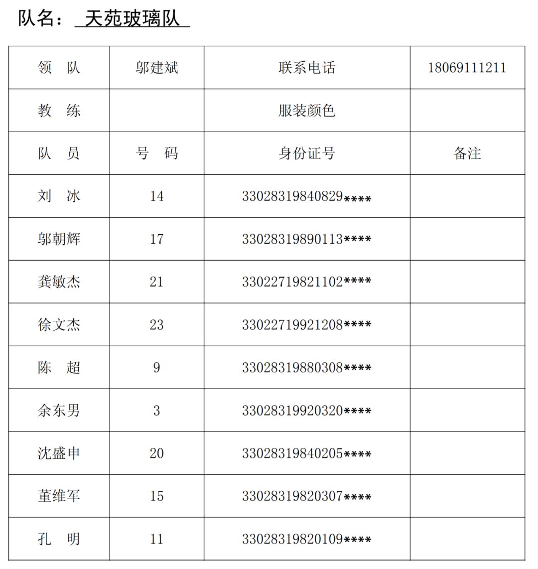 2020年宁波城区常住人口_2020年宁波禁摩区域图