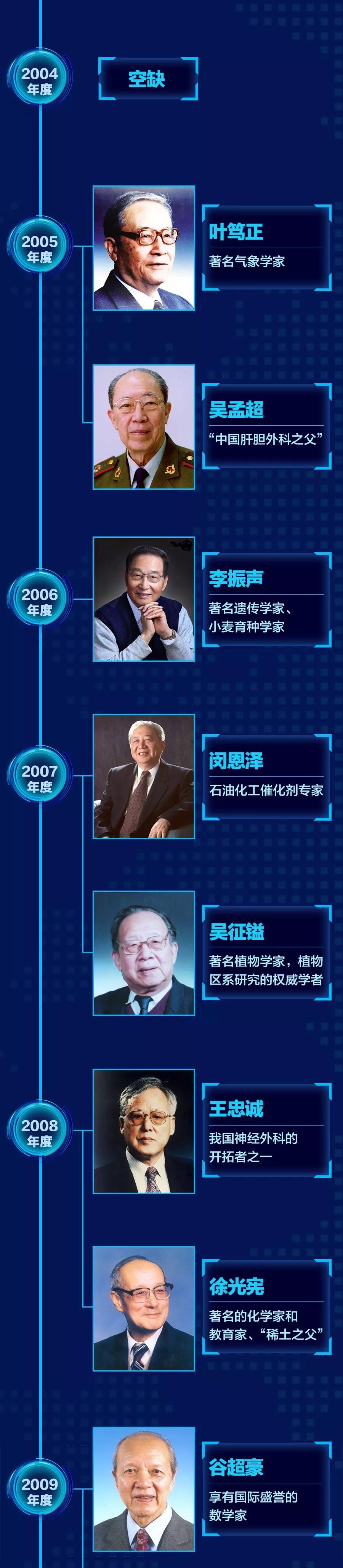 本公众号观点和立场,仅供交流学习之用,如有魏我晌是肓粞杂胛颐橇