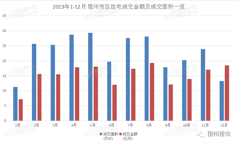 赣州县级市gdp及人口面积_四川18个县级市,万源居然排在(3)