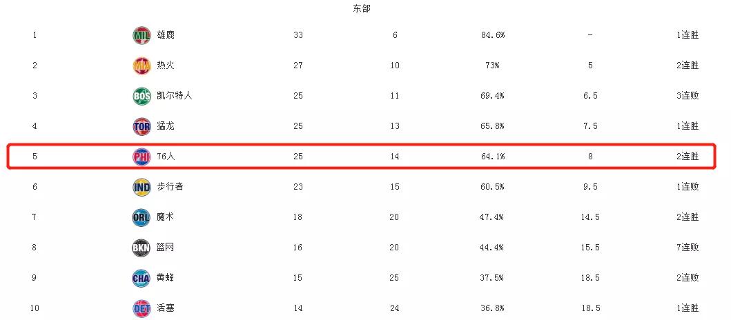 做管理是不是要学会统计人口_情绪管理图片(2)