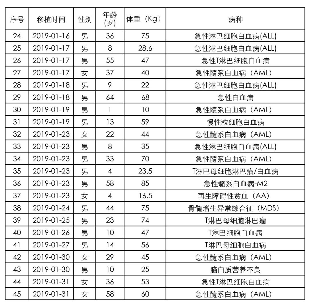 2020年一季度天津市g_美国大选2020(3)