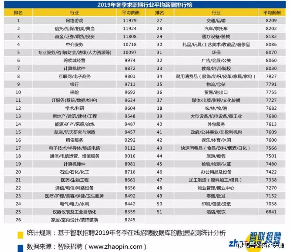 贵阳经济总量排名55位_贵阳经济贸易学校(3)