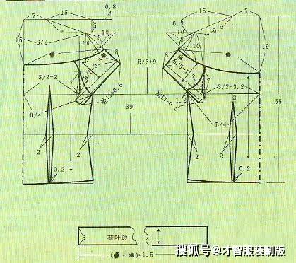 女士风衣裁剪纸样_女士风衣裁剪图(3)