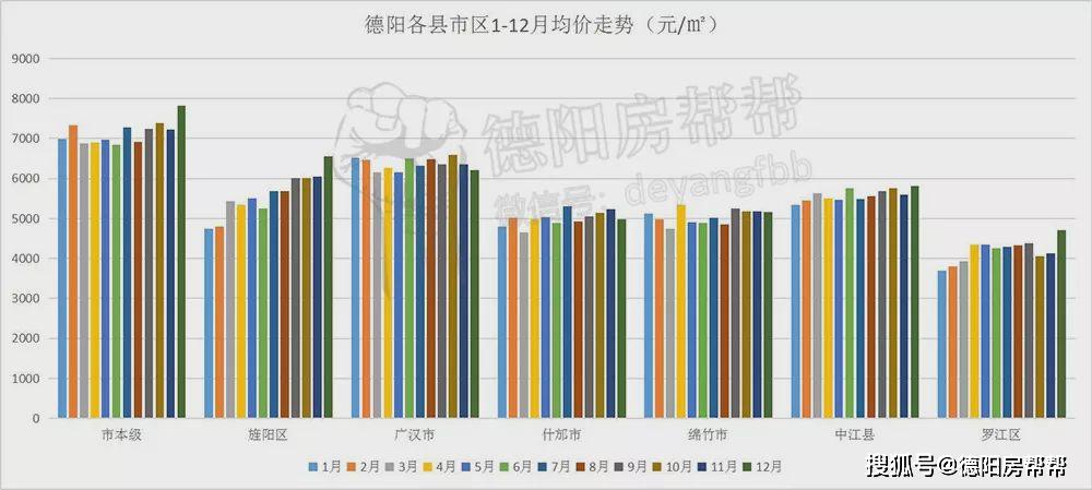 2019年德阳市旌阳区常住人口_德阳市旌阳区地图