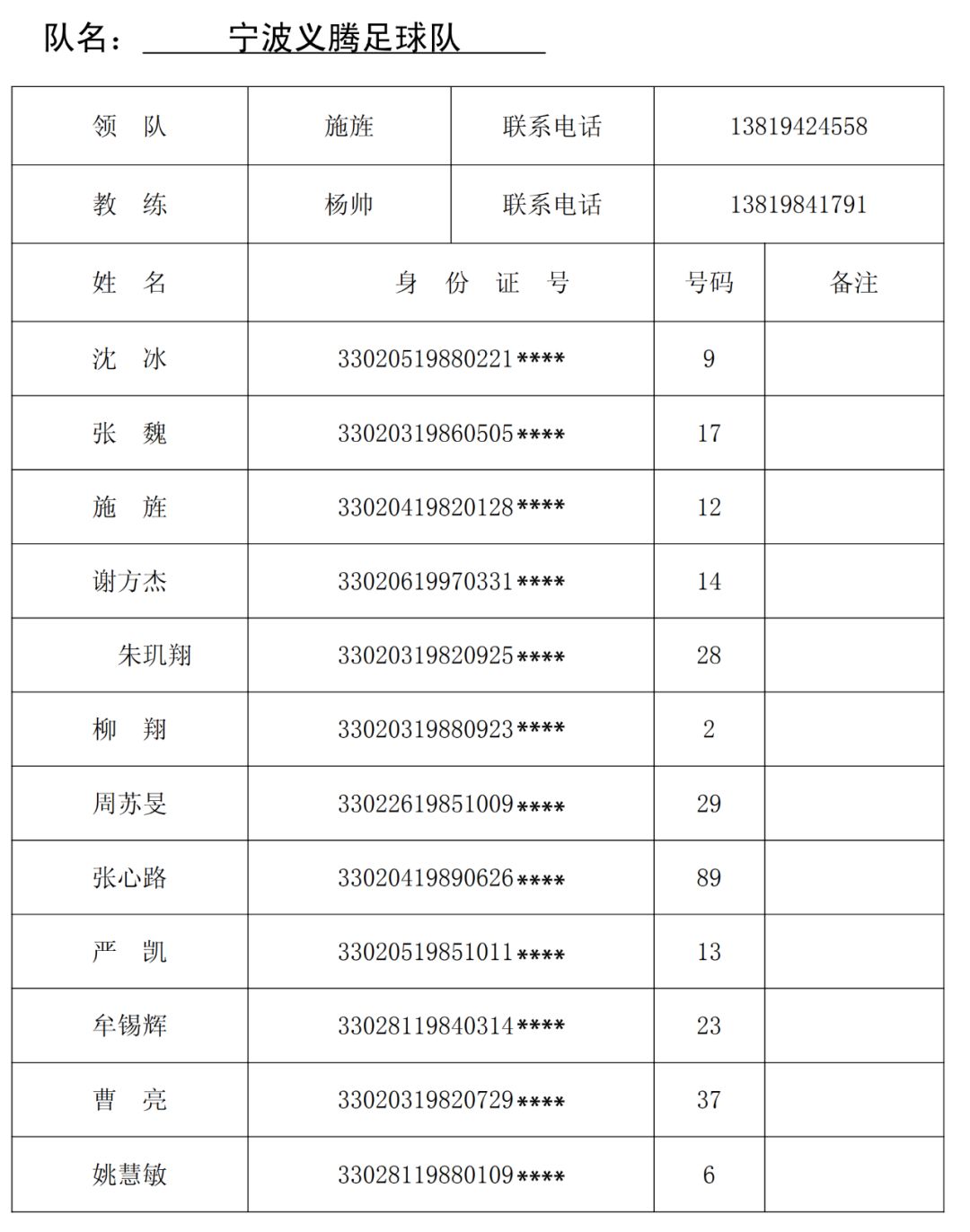 2020年宁波长住人口多少_2020宁波人口统计图